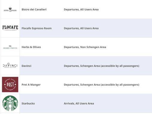 A cafe inside the Kefalonia Airport terminal.